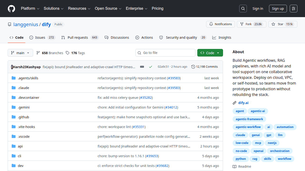 Dify GitHub repository