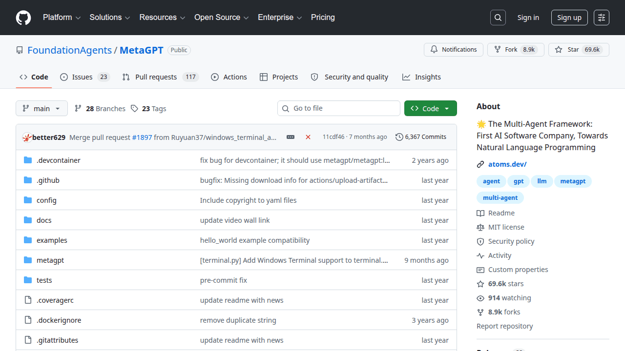 MetaGPT GitHub repository