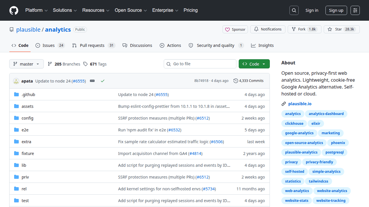 Plausible Analytics GitHub repository