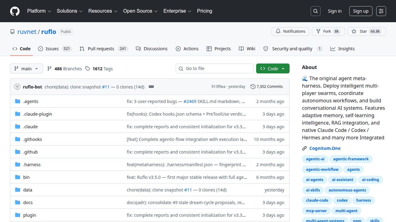 Ruflo GitHub repository